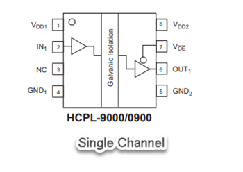 原理图 - Broadcom HCPL高速数字隔离器